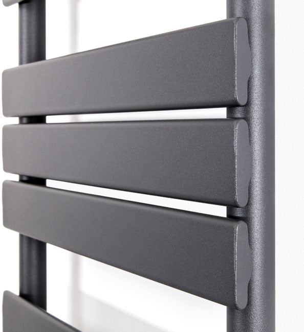 Flat Panel Anthracite Heated Towel Rail ladder Radiator detail