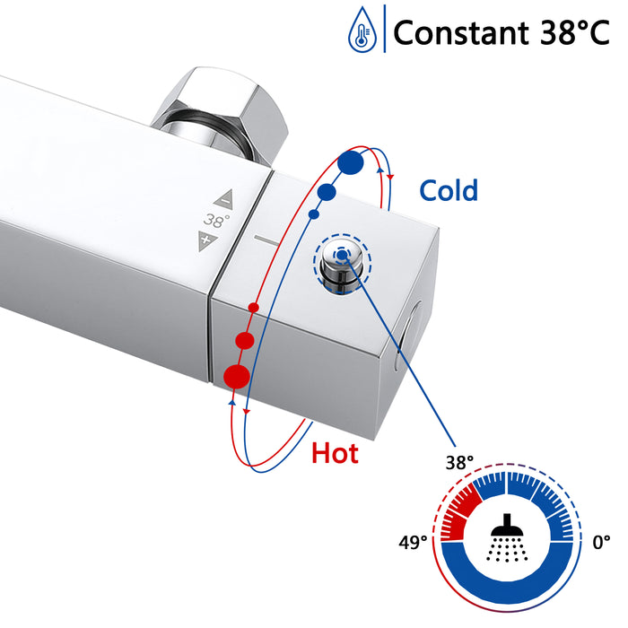 AICA Bathroom Thermostatic Shower Mixer Set Square Chrome Twin Head Exposed Valve